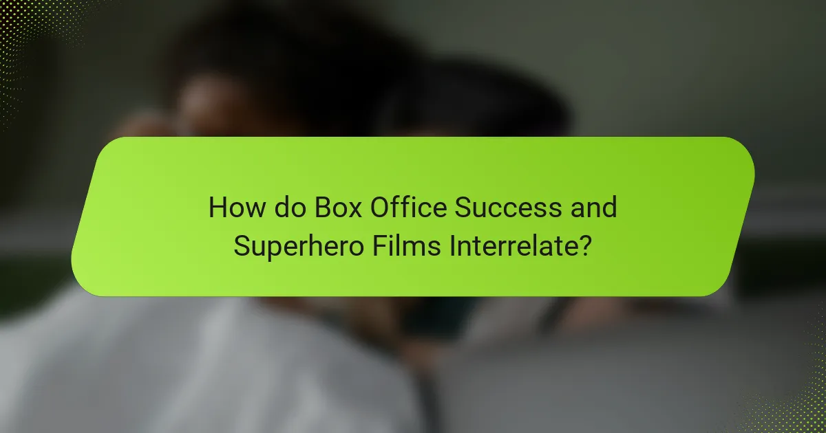 How do Box Office Success and Superhero Films Interrelate?