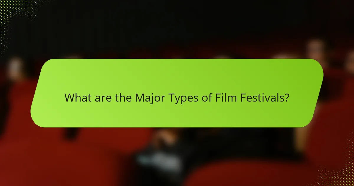 What are the Major Types of Film Festivals?